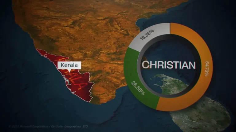 the reality of Kerala Story