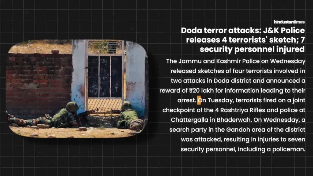 Jammu New Terror Threat