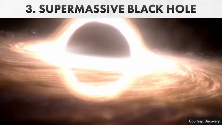 Black Holes Explained