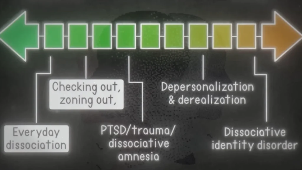 the science behind exorcism